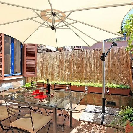 Colosseo Terrace Рим